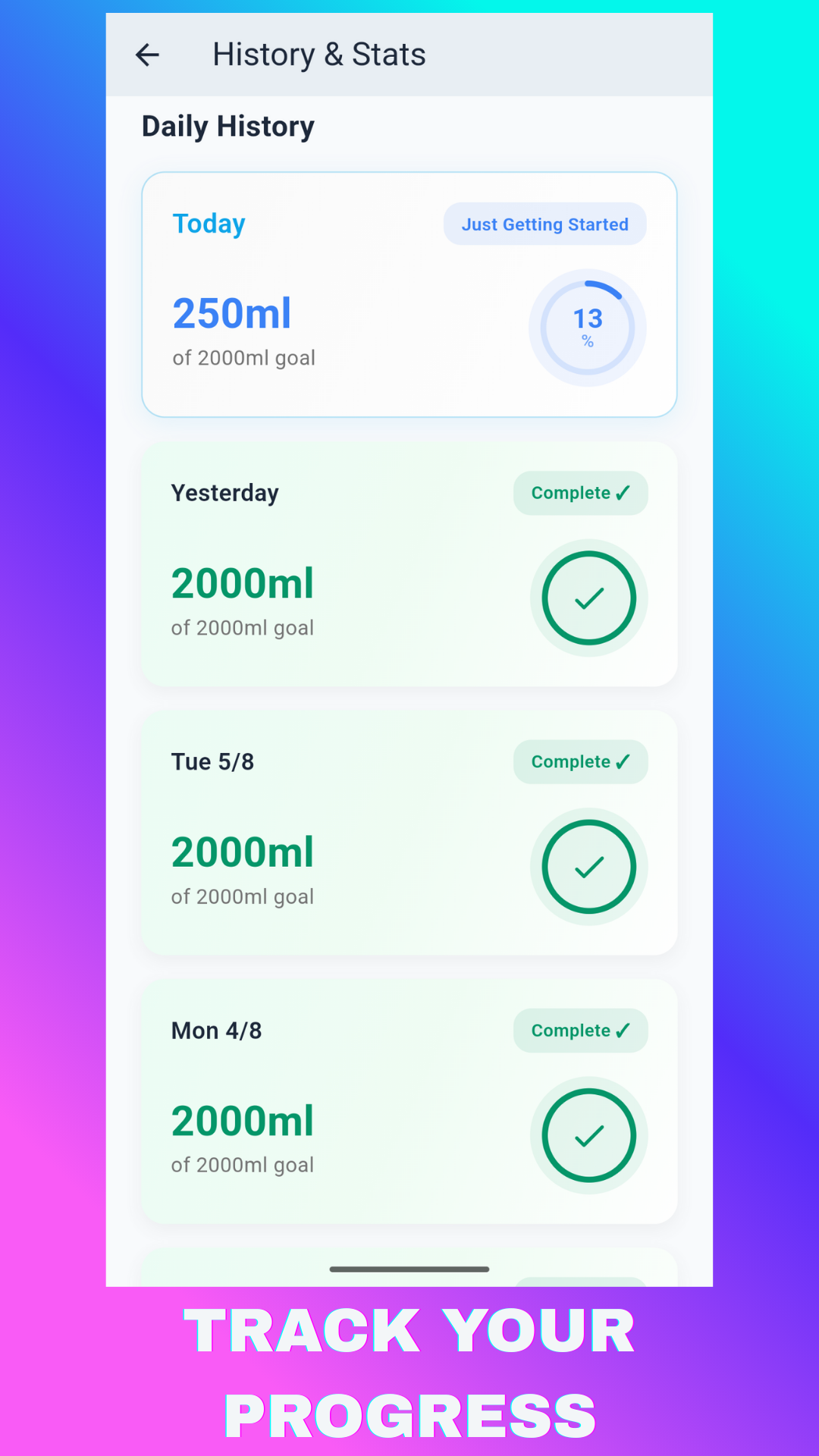 Daily History - Track your hydration habits